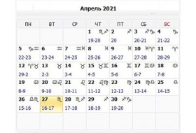 Лунный календарь лечения зубов апрель 2021